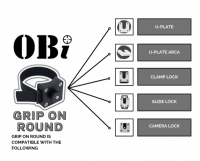 OBi LINK SYSTEM -- GRIP ON ROUND